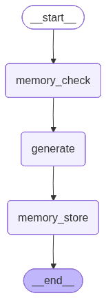 Chat Workflow