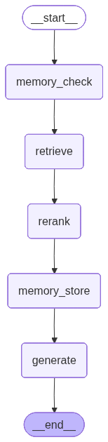 RAG Raw Workflow